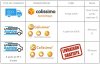 Tableau Modalités transport.jpg